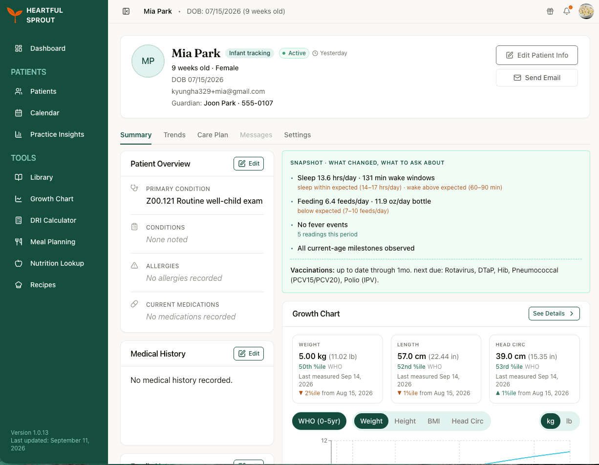 The snapshot panel on the Summary tab